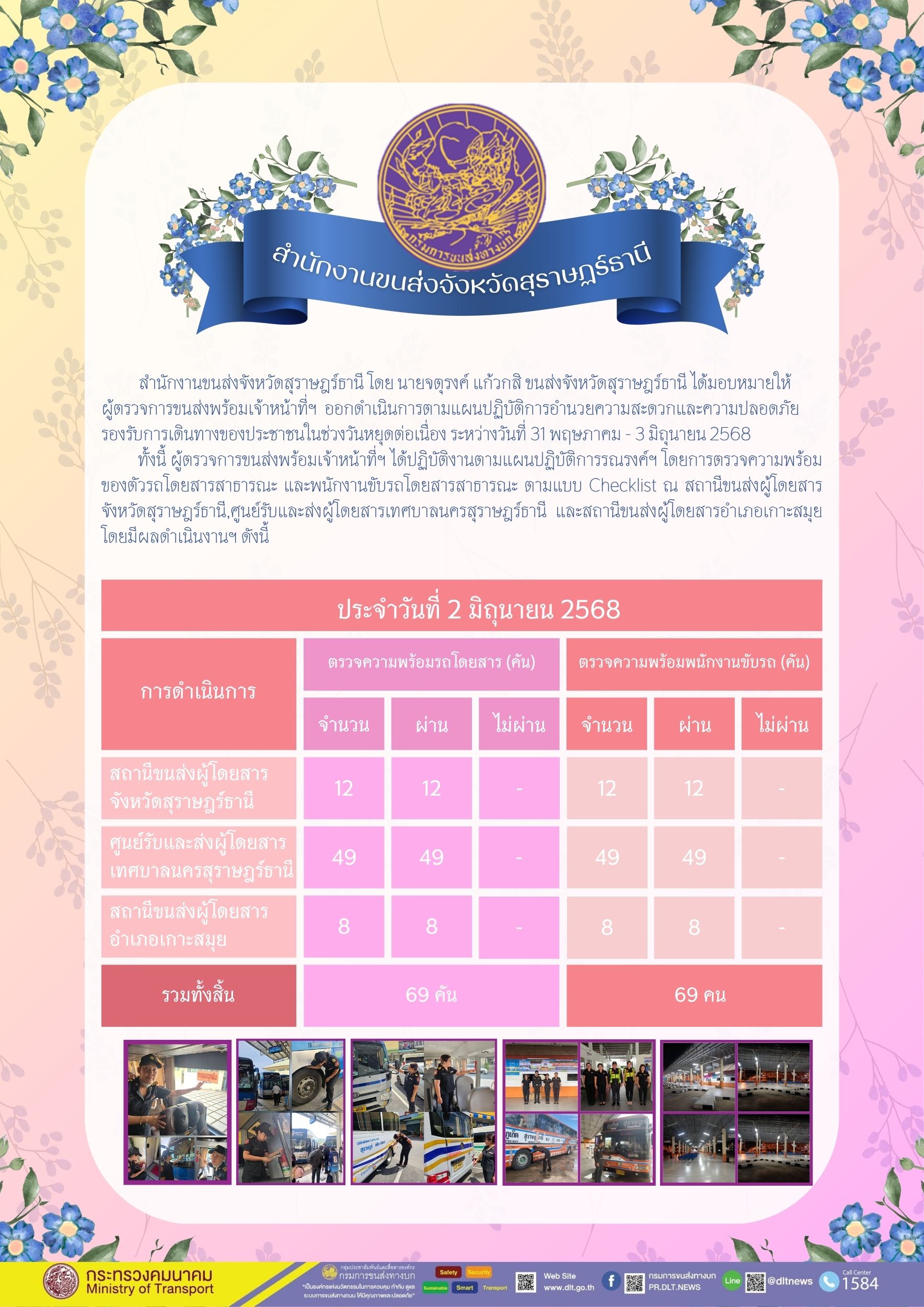 สำนักงานขนส่งจังหวัดสุราษฎร์ธานี ประจำวันที่ 2 มิถุนายน 2568