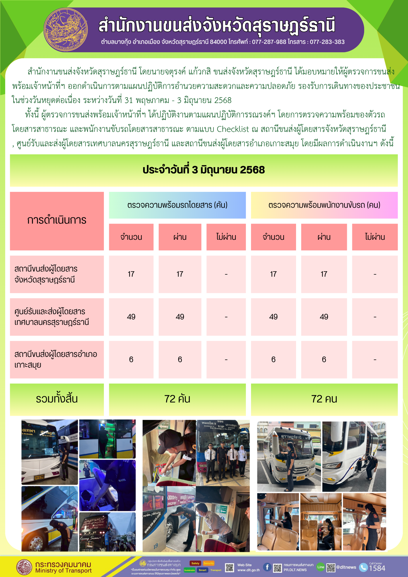 สำนักงานขนส่งจังหวัดสุราษฎร์ธานี ประจำวันที่ 3 มิถุนายน 2568