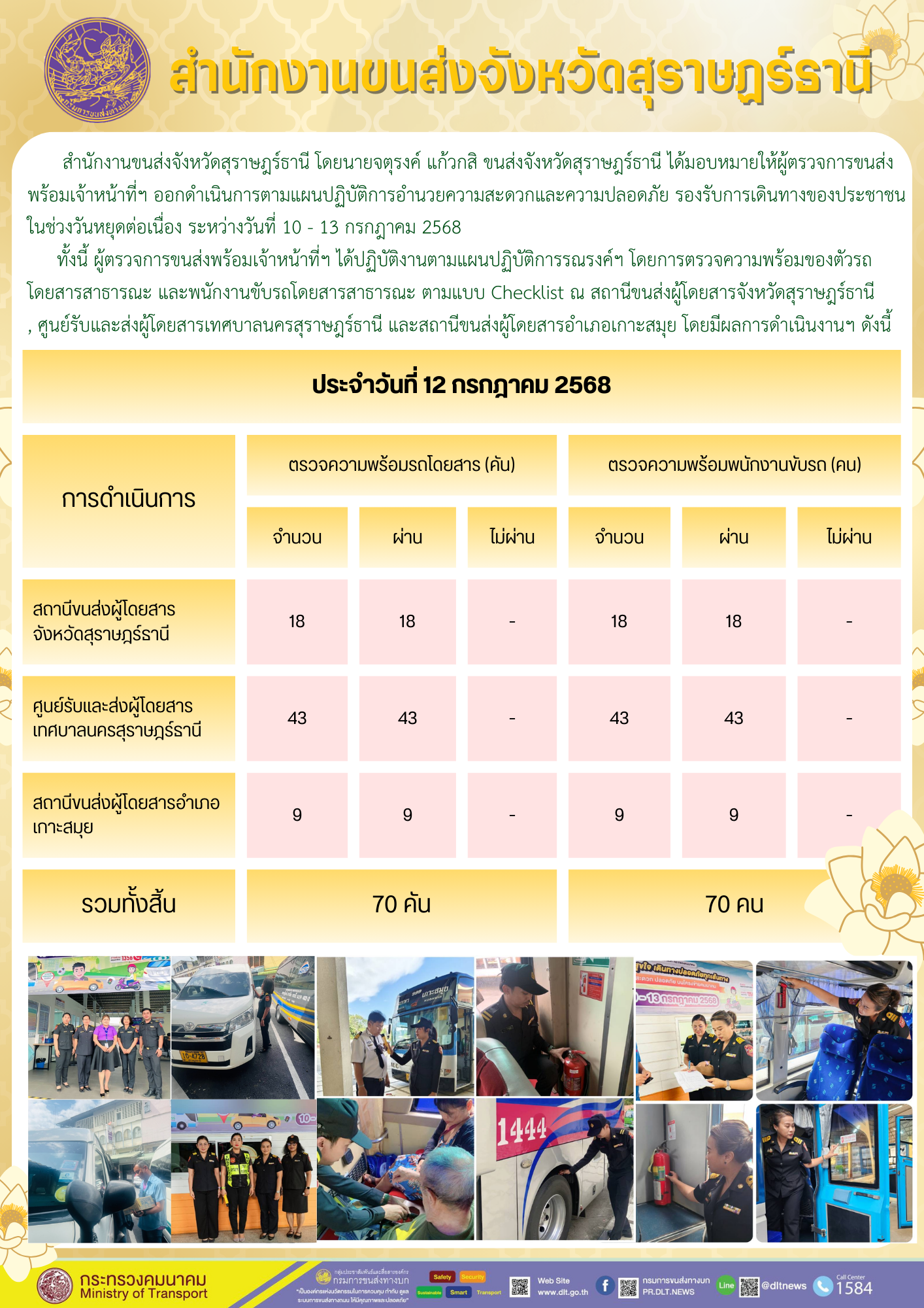 สำนักงานขนส่งสุราษฎร์ธานี โดยนายจตุรงค์ แก้วกสิ ขนส่งจังหวัดสุราษฎร์ธานี ได้รับหมอบหมายให้ผู้ตรวจสอบการขนส่งพร้อมเจ้าหน้าที่ ออกดำเนินการตามแผนปปฏิบัติการอำนวยความสะดวกและความปลอดภัย
