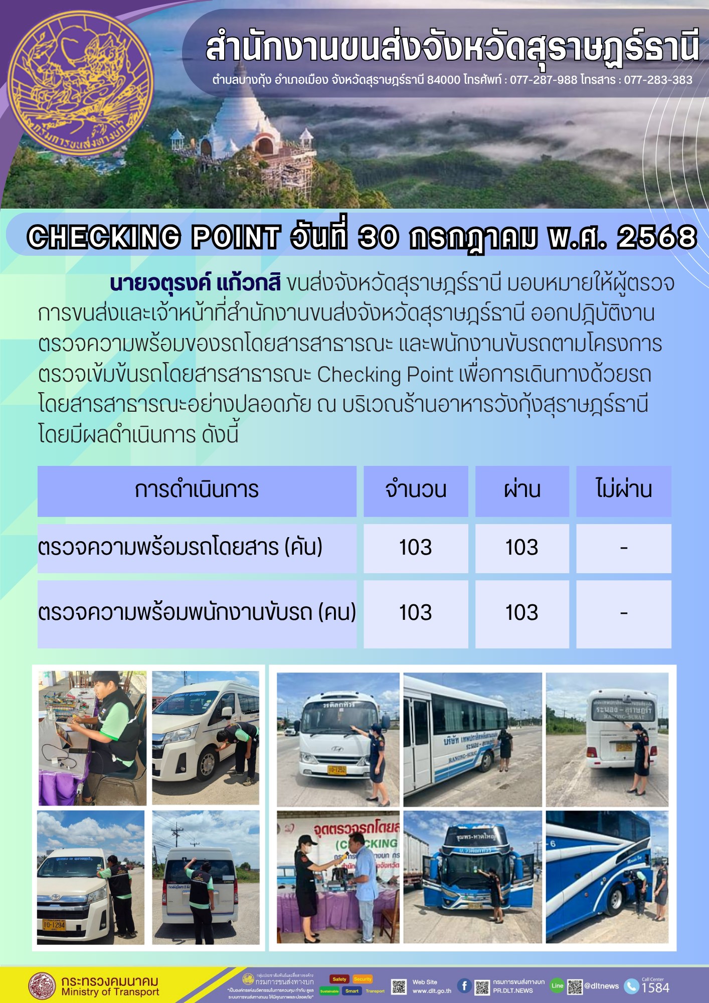 CHECKING POINT วันที่ 30 กรกฎาคม พ.ศ. 2568