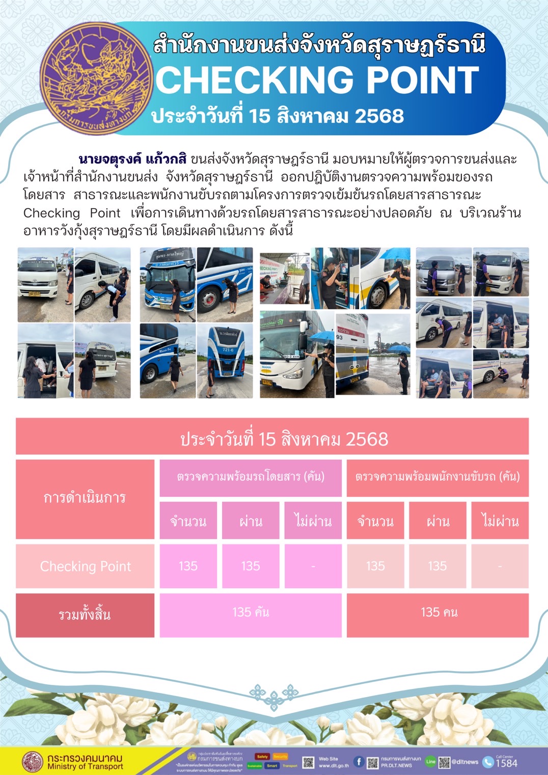 สำนักงานขนส่งจังหวัดสุราษฎร์ธานี CHECKING POINT ประจำวันที่ 15 สิงหาคม 2568