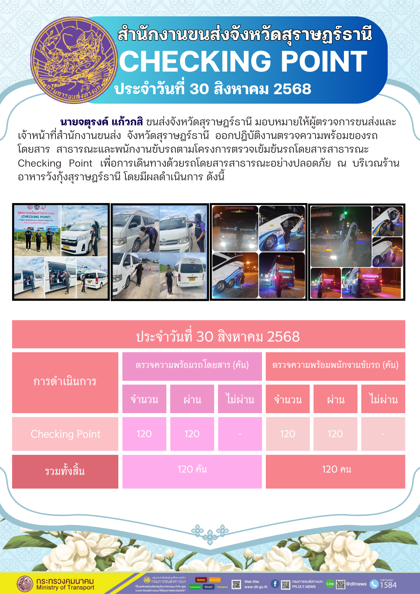 สำนักงานขนส่งจังหวัดสุราษฎร์ธานี CHECKING POINT ประจำวันที่ 30 สิงหาคม 2568