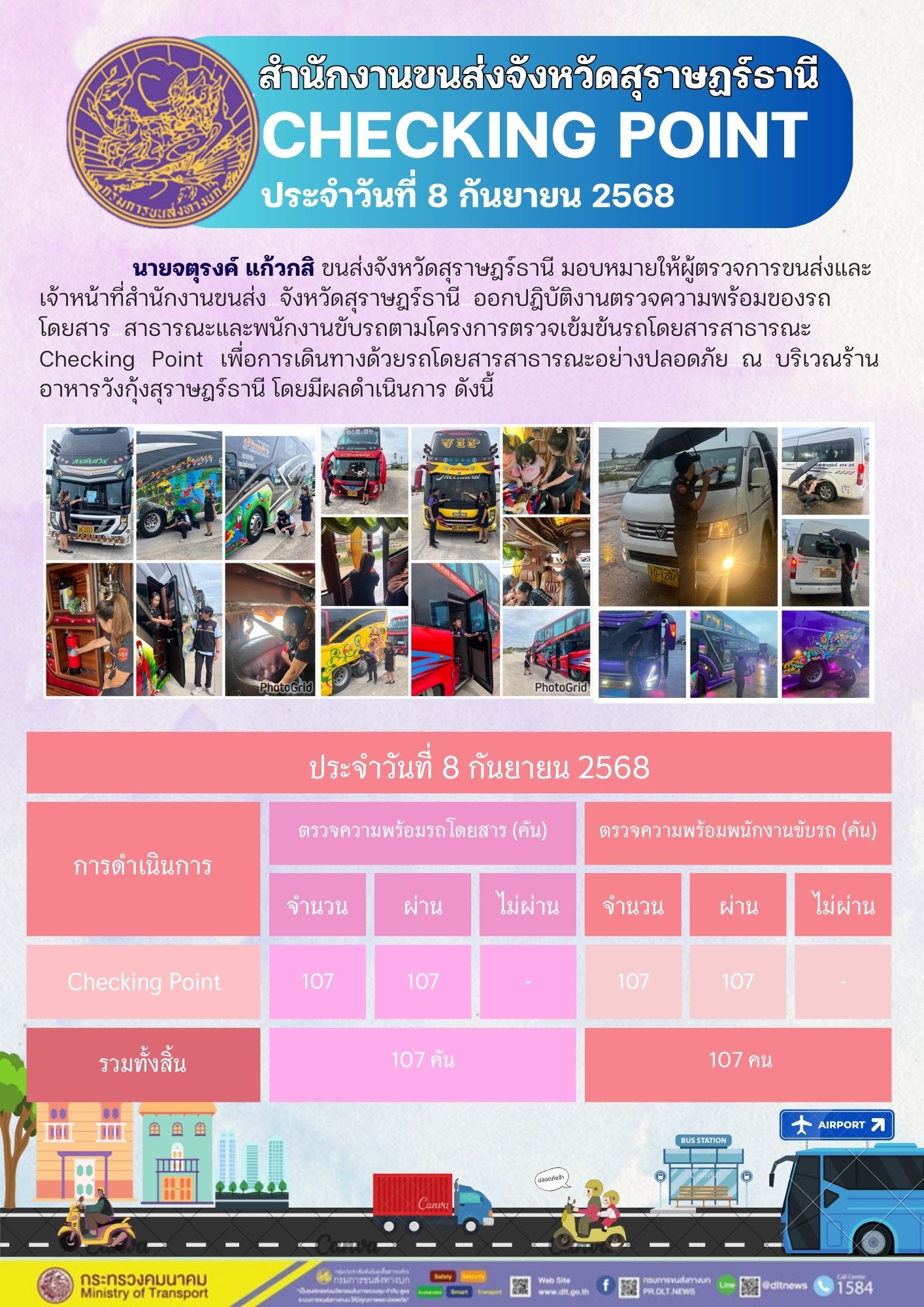 สำนักงานขนส่งจังหวัดสุราษฎร์ธานี CHECKING POINT ประจำวันที่ 8 กันยายน 2568