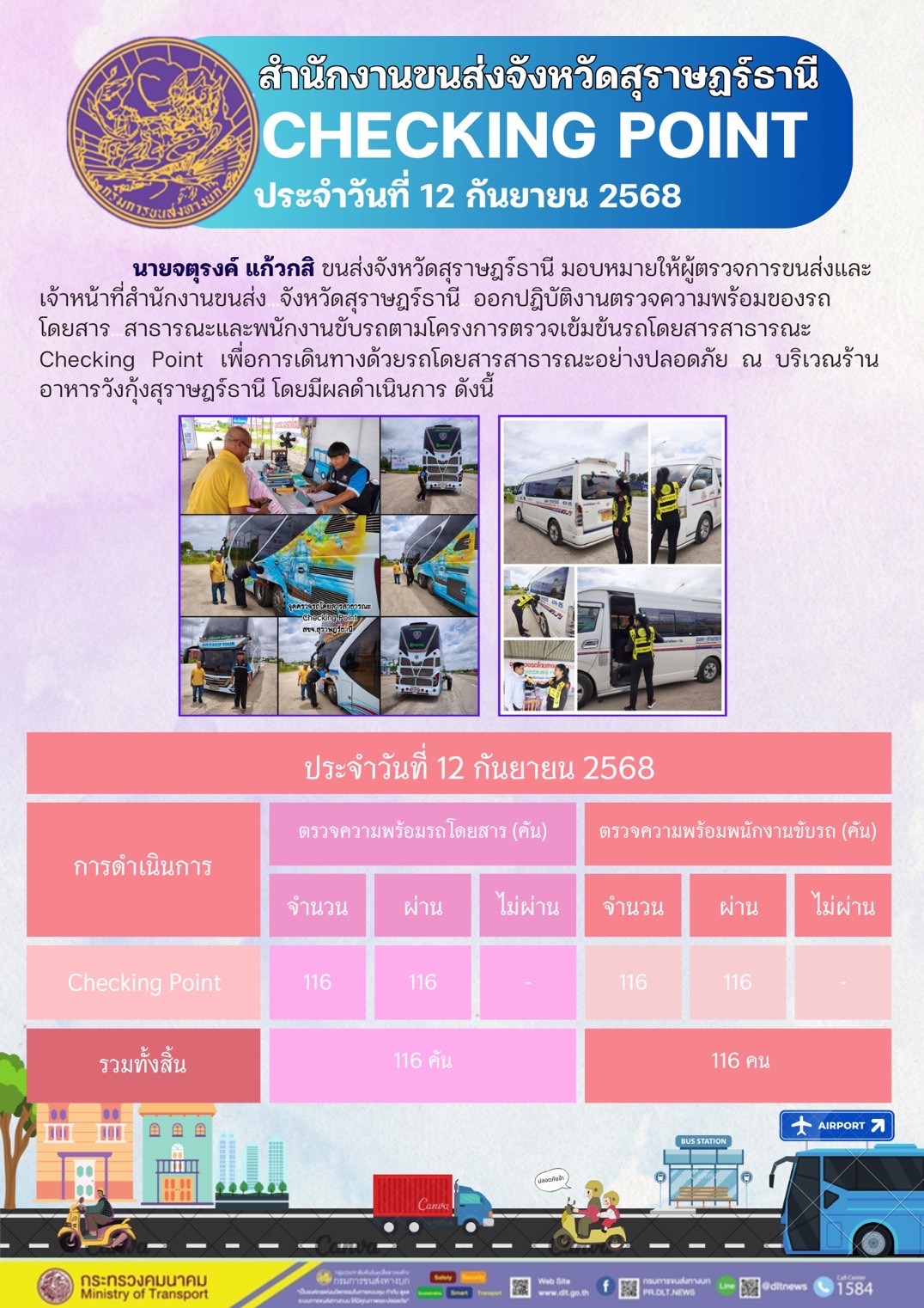 สำนักงานขนส่งจังหวัดสุราษฎร์ธานี CHECKING POINT ประจำวันที่ 12 กันยายน 2568