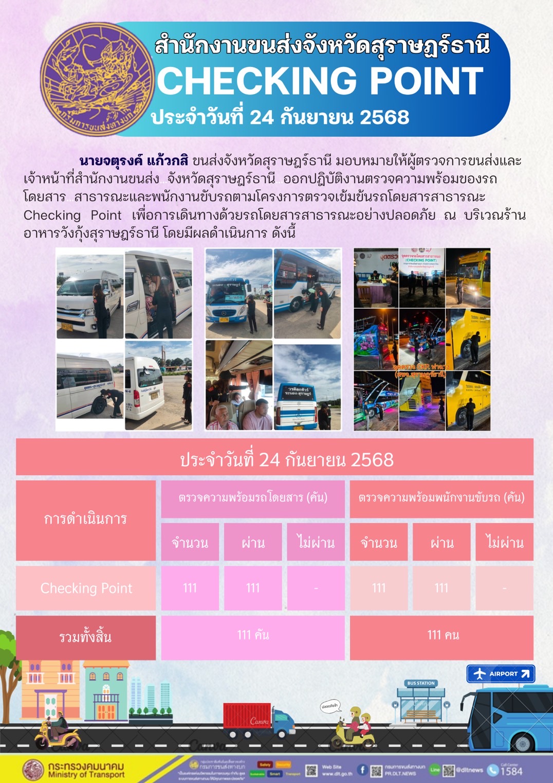 สำนักงานขนส่งจังหวัดสุราษฎร์ธานี CHECKING POINT ประจำวันที่ 24 กันยายน 2568