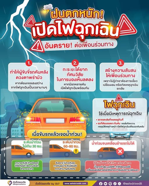 🚗 ฝนตกหนัก…อย่าเปิดไฟฉุกเฉินขณะขับรถ! ⚠️