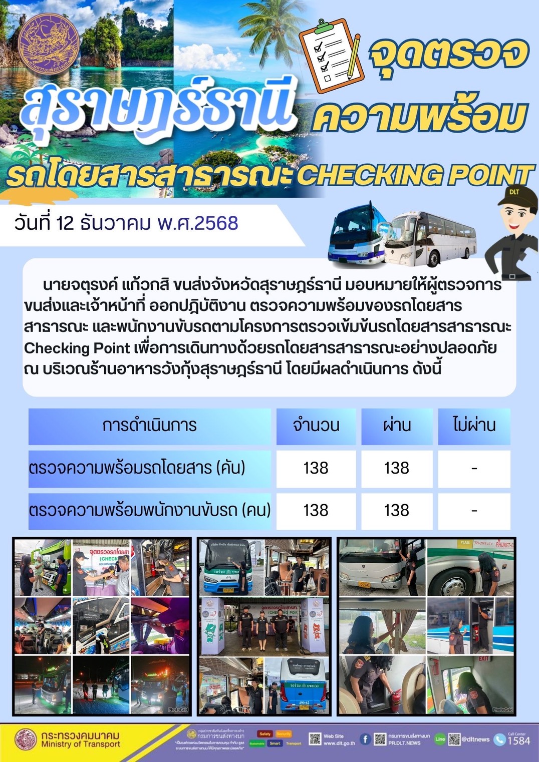 นายจตุรงค์ แก้วกสิ ขนส่งจังหวัดสุราษฎร์ธานี มอบหมายให้ผู้ตรวจการ
ขนส่งและเจ้าหน้าที่ ออกปฏิบัติงาน ตรวจความพร้อมของรถโดยสาร
สาธารณะ และพนักงานขับรถตามโครงการตรวจเข้มข้นรถโดยสารสาธารณะ
Checking Point เพื่อการเดินทางด้วยรถโดยสารสาธารณะอย่างปลอดภัย
ณ บริเวณร้านอาหารวังกุ้งสุราษฎร์ธานี โดยมีผลดำเนินการ ดังนี้