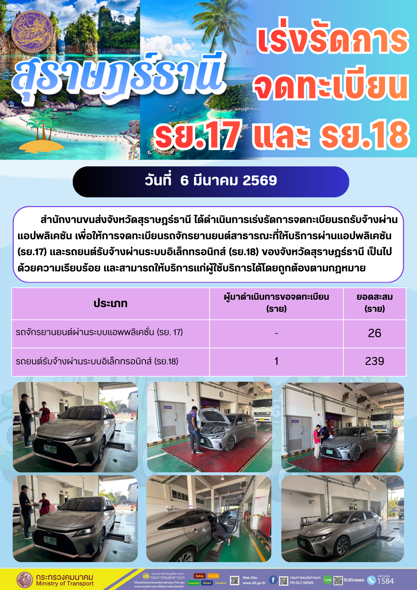เร่งรัดการ
จดทะเบียน
รย.17 และ รย.18
