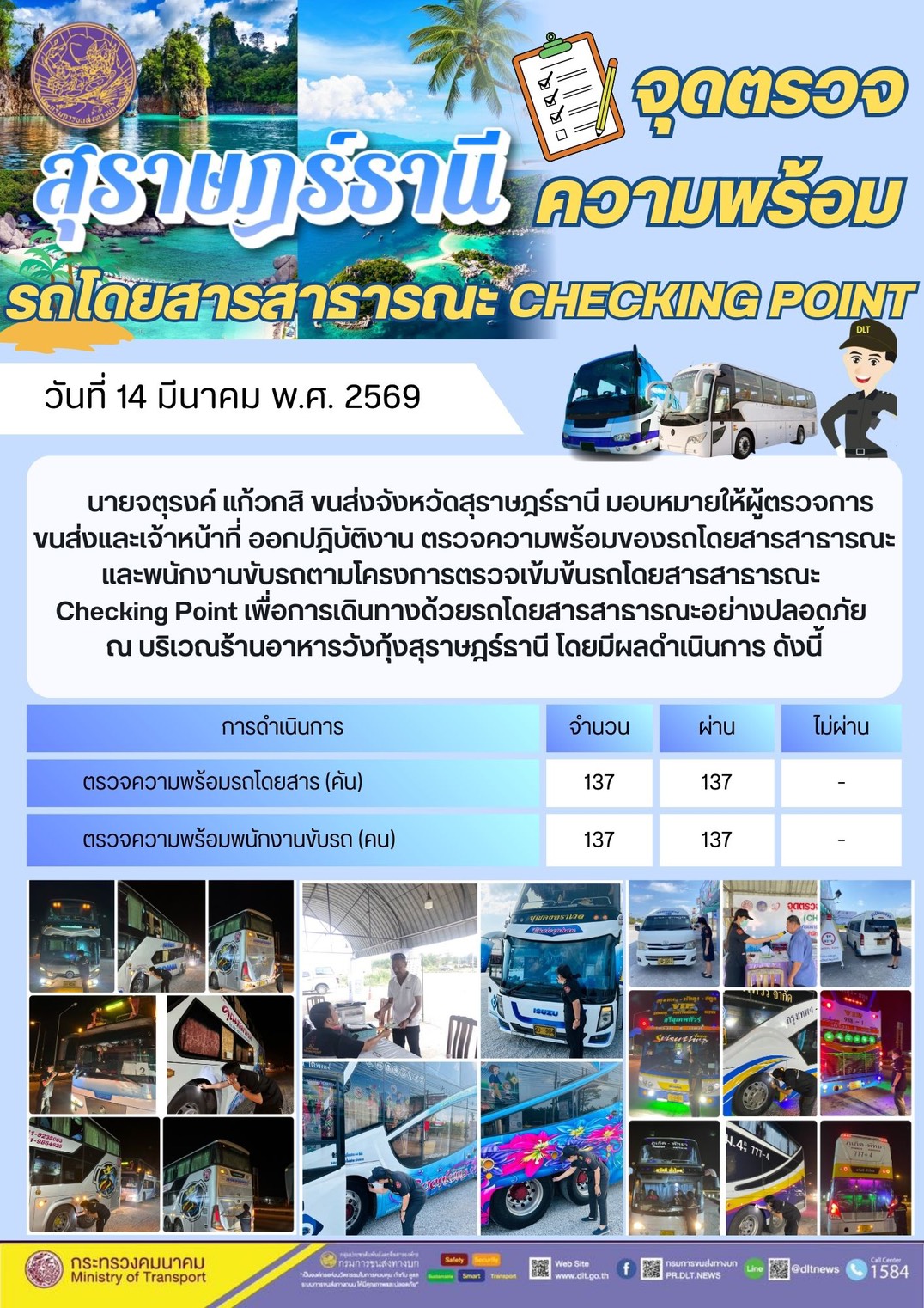 นายจตุรงค์ แก้วกสิ ขนส่งจังหวัดสุราษฎร์ธานี มอบหมายให้ผู้ตรวจการ
ขนส่งและเจ้าหน้าที่ ออกปฏิบัติงาน ตรวจความพร้อมของรถโดยสารสาธารณะ
และพนักงานขับรถตามโครงการตรวจเข้มข้นรถโดยสารสาธารณะ
Checking Point เพื่อการเดินทางด้วยรถโดยสารสาธารณะอย่างปลอดภัย
ณ บริเวณร้านอาหารวังกุ้งสุราษฎร์ธานี โดยมีผลดำเนินการ ดังนี้
