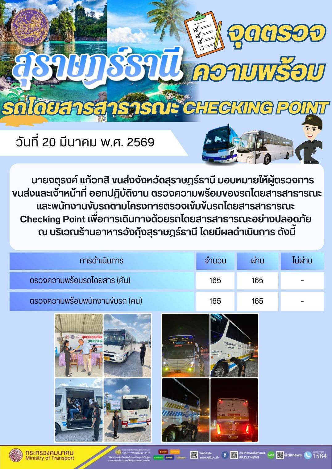 นายจตุรงค์ แก้วกสิ ขนส่งจังหวัดสุราษฎร์ธานี มอบหมายให้ผู้ตรวจการ
ขนส่งและเจ้าหน้าที่ ออกปฏิบัติงาน ตรวจความพร้อมของรถโดยสารสาธารณะ
และพนักงานขับรถตามโครงการตรวจเข้มข้นรถโดยสารสาธารณะ
Checking Point เพื่อการเดินทางด้วยรถโดยสารสาธารณะอย่างปลอดภัย
ณ บริเวณร้านอาหารวังกุ้งสุราษฎร์ธานี โดยมีผลดำเนินการ ดังนี้
