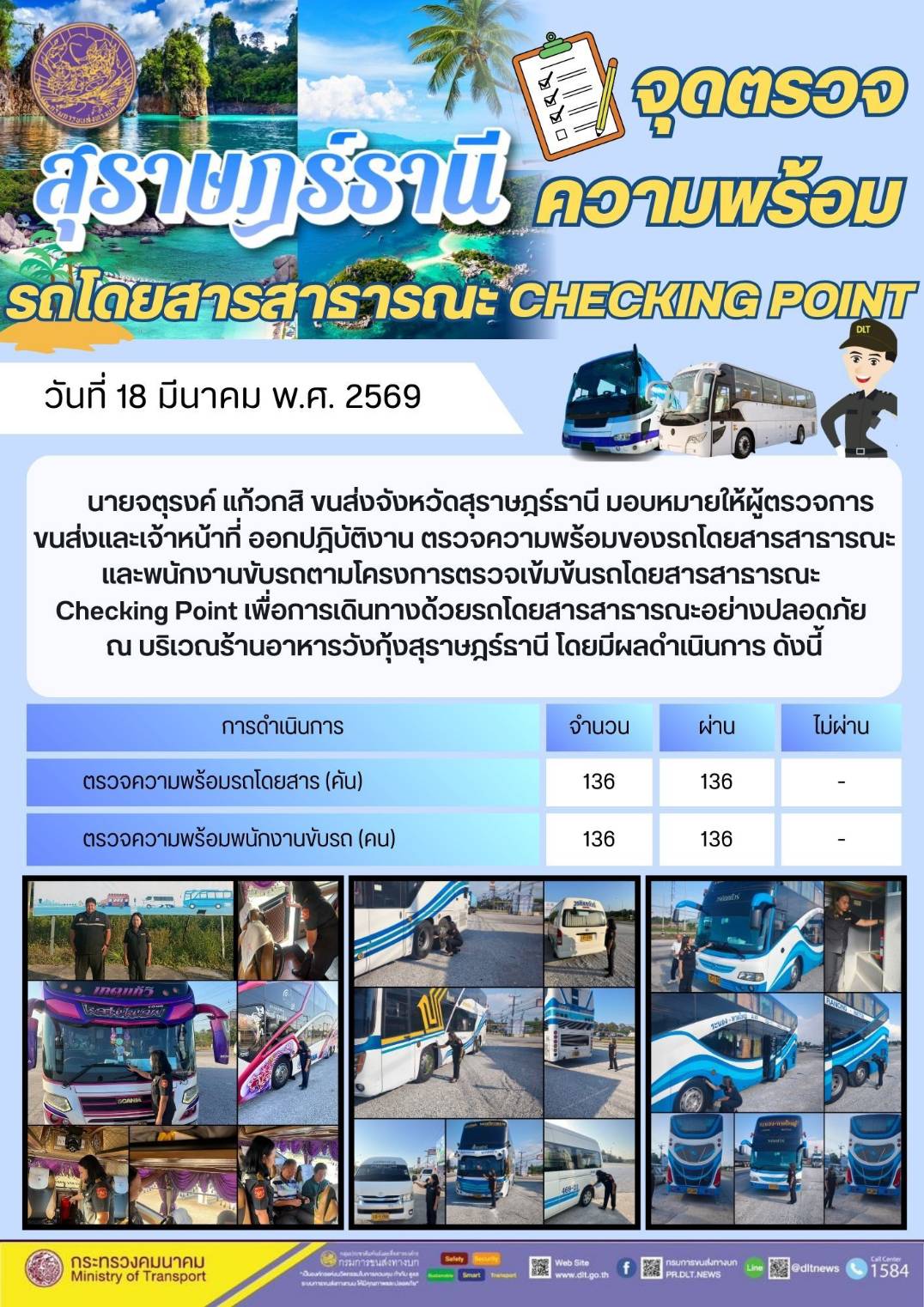 นายจตุรงค์ แก้วกสิ ขนส่งจังหวัดสุราษฎร์ธานี มอบหมายให้ผู้ตรวจการ
ขนส่งและเจ้าหน้าที่ ออกปฏิบัติงาน ตรวจความพร้อมของรถโดยสารสาธารณะ
และพนักงานขับรถตามโครงการตรวจเข้มข้นรถโดยสารสาธารณะ
Checking Point เพื่อการเดินทางด้วยรถโดยสารสาธารณะอย่างปลอดภัย
ณ บริเวณร้านอาหารวังกุ้งสุราษฎร์ธานี โดยมีผลดำเนินการ ดังนี้
