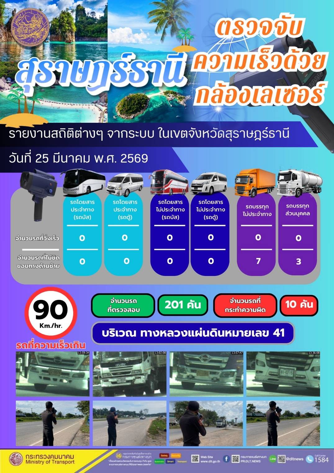 สุราษฎร์ธานี
ตรวจจับ
ความเร็วด้วย
กล้องเลเซอร์