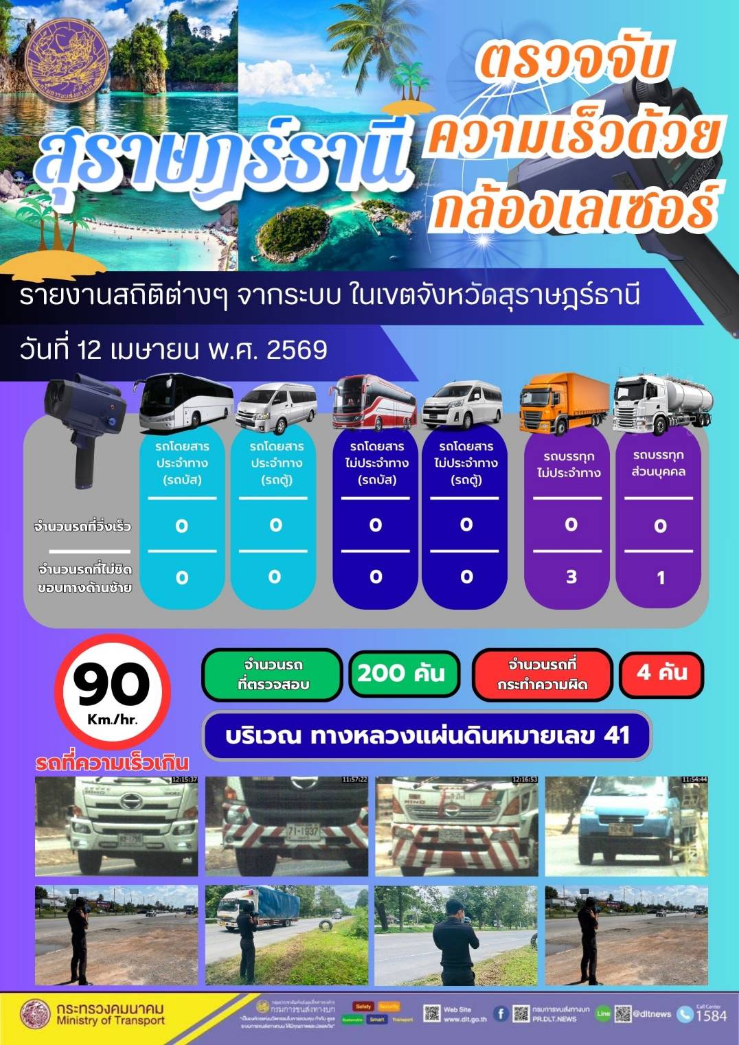 ตรวจจับความเร็วด้วยกล้องเลเซอร์ วันที่ 12 เมษายน พ.ศ. 2569