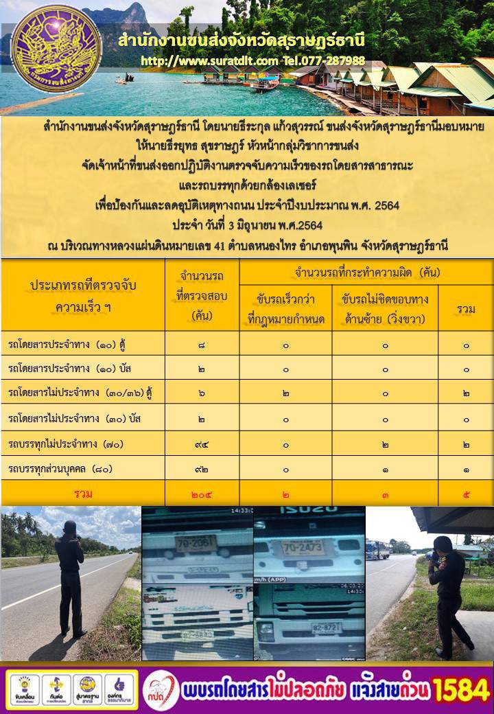 ตรวจจับความเร็วของรถโดยสารสาธารณะสุขและรถบบรทุกด้วยกล้องเลเซอร์เพื่อป้องกันและลดอุบัติเหตุทางถนน ประจำปีงบประมาณ พ.ศ. 2564 ประจำวันที่ 3 มิถุนายน2564