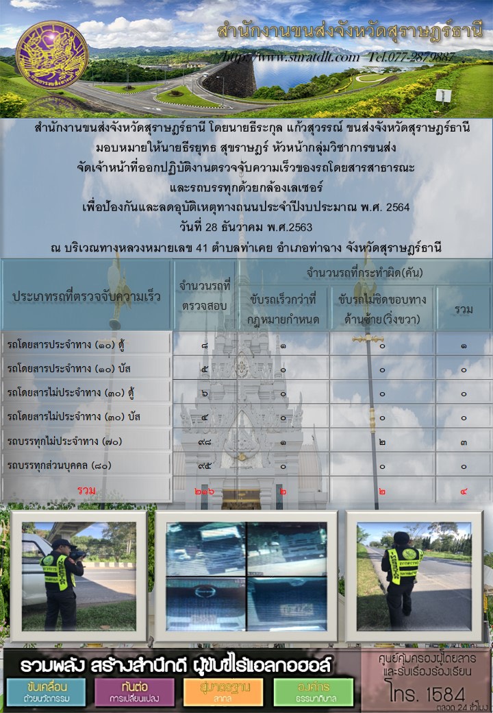 สำนักงานขนส่งจังหวัดสุราษฎร์ธานีออกปฏิบัติงานตรวจจับความเร็วของรถโดยสารสาธารณะและรถบรรทุกด้วยกล้องตรวจจับความเร็วระบบเลเซอร์ วันที่ 28 ธันวาคม 2563