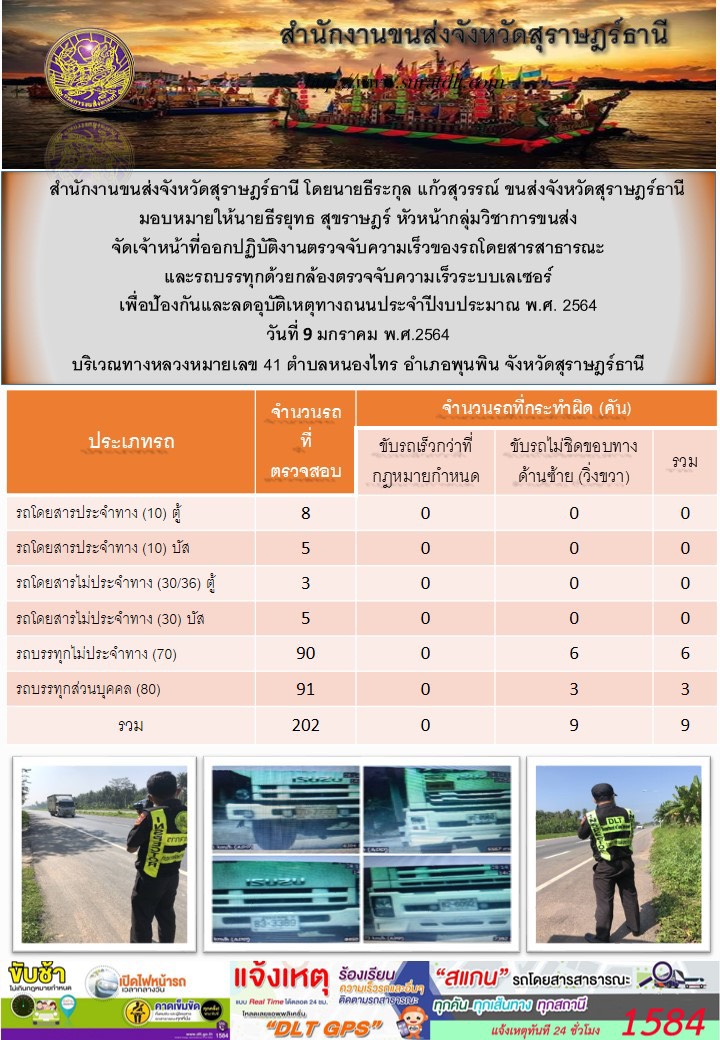  สำนักงานขนส่งจังหวัดสุราษฎร์ธานีออกปฏิบัติงานตรวจจับความเร็วของรถโดยสารสาธารณะและรถบรรทุกด้วยกล้องตรวจจับความเร็วระบบเลเซอร์ วันที่ 9 มกราคม 2564