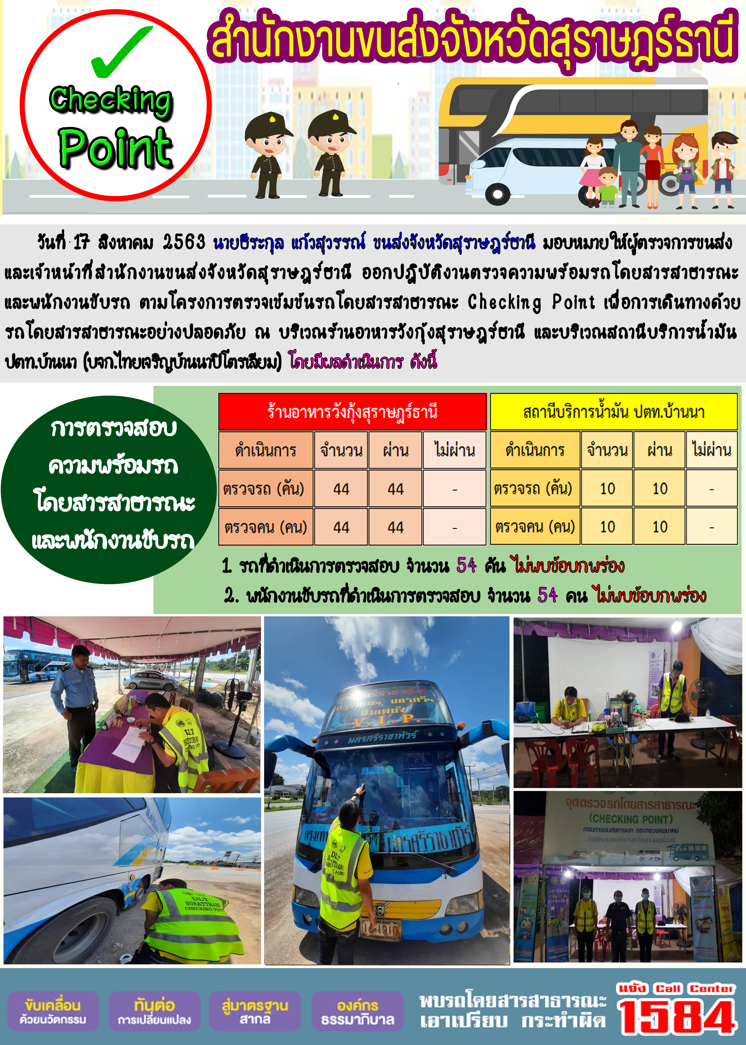 CHECKING POINT ระยะที่ 2 ผลการตรวจสอบรถและพนักงานขับรถ ณ จุดตรวจ (Checking Point) 