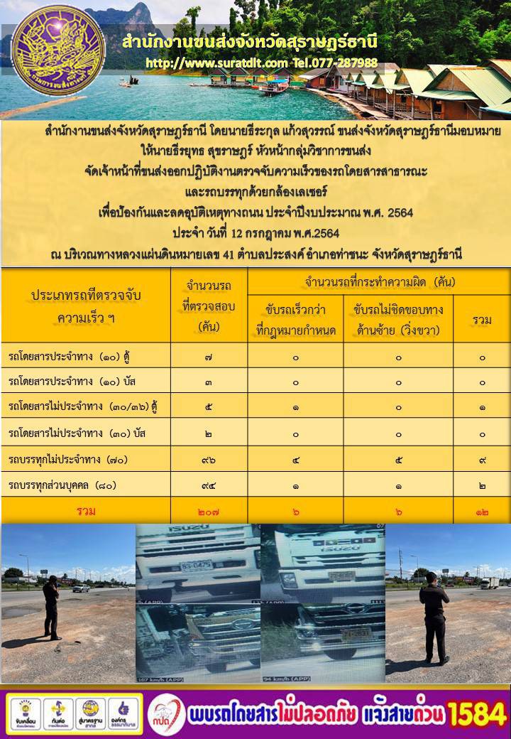 ตรวจจับความเร็วของรถโดยสารสาธารณะสุขและรถบบรทุกด้วยกล้องเลเซอร์ ประจำปีงบ 2564 วันที่ 12 กรกฏาคม 2564