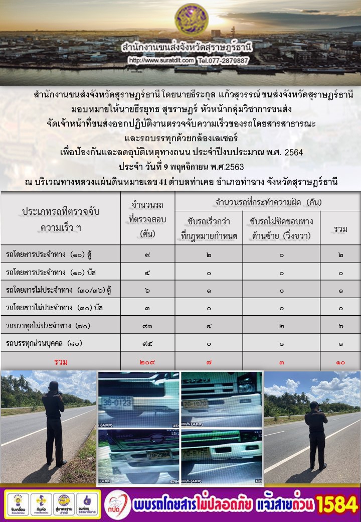 สำนักงานขนส่งจังหวัดสุราษฎร์ธานีออกปฏิบัติงานตรวจจับความเร็วของรถโดยสารสาธารณะและรถบรรทุกด้วยกล้องตรวจจับความเร็วระบบเลเซอร์ วันที่ 9 พฤศจิกายน 2563