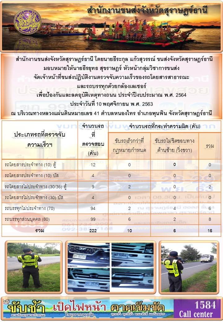 สำนักงานขนส่งจังหวัดสุราษฎร์ธานีออกปฏิบัติงานตรวจจับความเร็วของรถโดยสารสาธารณะและรถบรรทุกด้วยกล้องตรวจจับความเร็วระบบเลเซอร์ วันที่ 10 พฤศจิกายน 2563