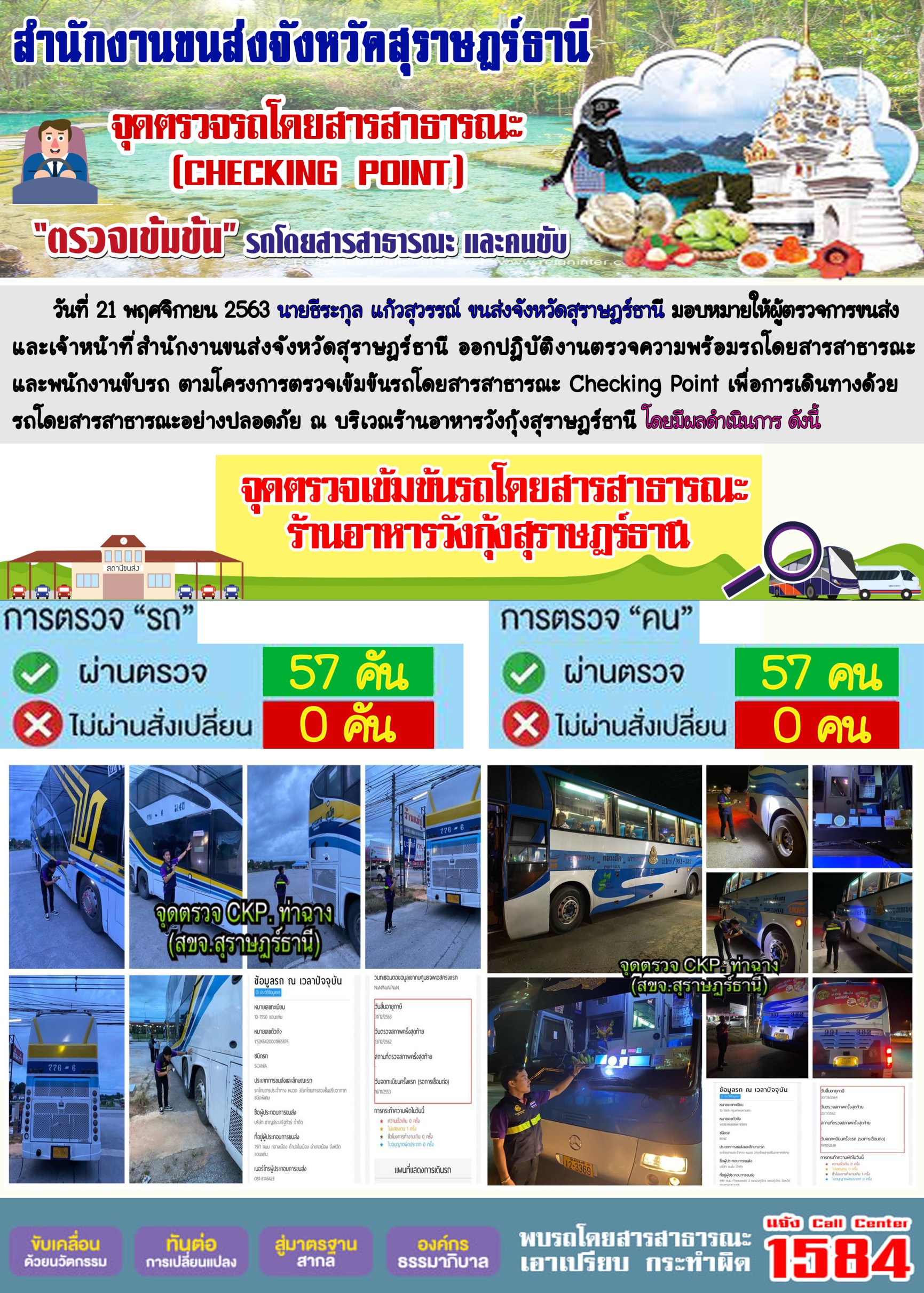 CHECKING POINT ระยะที่ 2 ผลการตรวจสอบรถและพนักงานขับรถ ณ จุดตรวจ (Checking Point)
