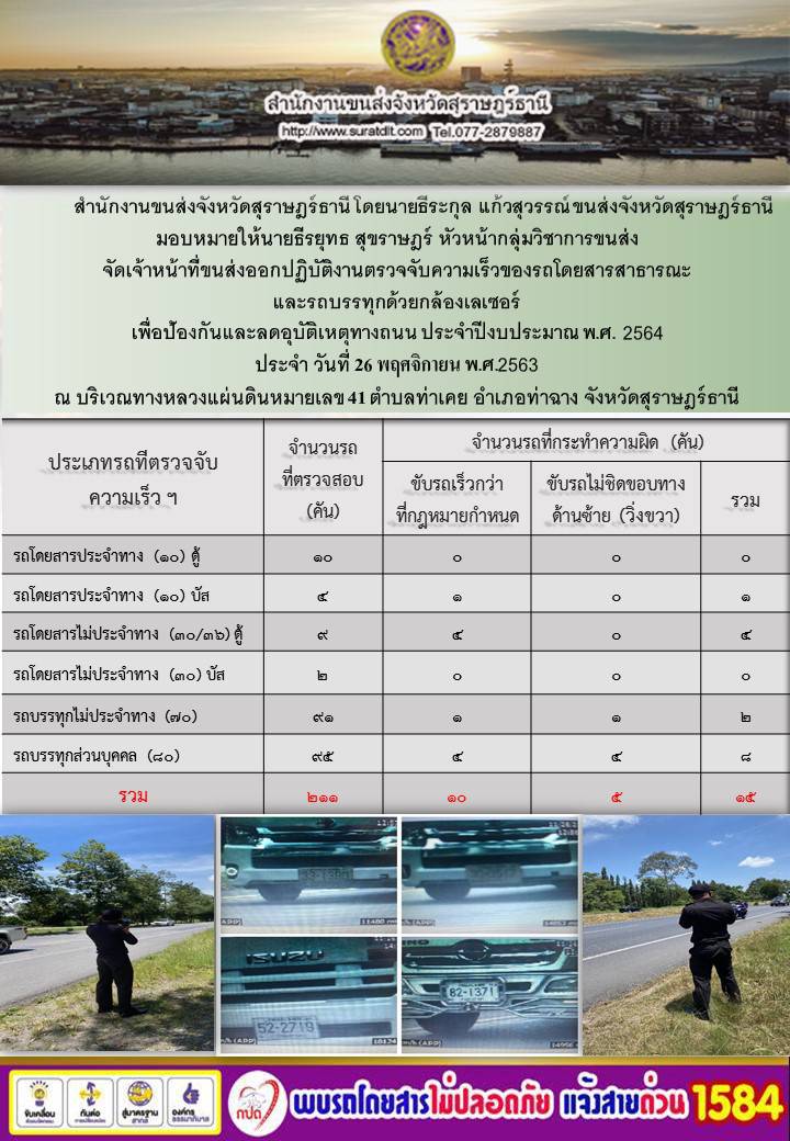 สำนักงานขนส่งจังหวัดสุราษฎร์ธานีออกปฏิบัติงานตรวจจับความเร็วของรถโดยสารสาธารณะและรถบรรทุกด้วยกล้องตรวจจับความเร็วระบบเลเซอร์ วันที่ 26 พฤศจิกายน 2563