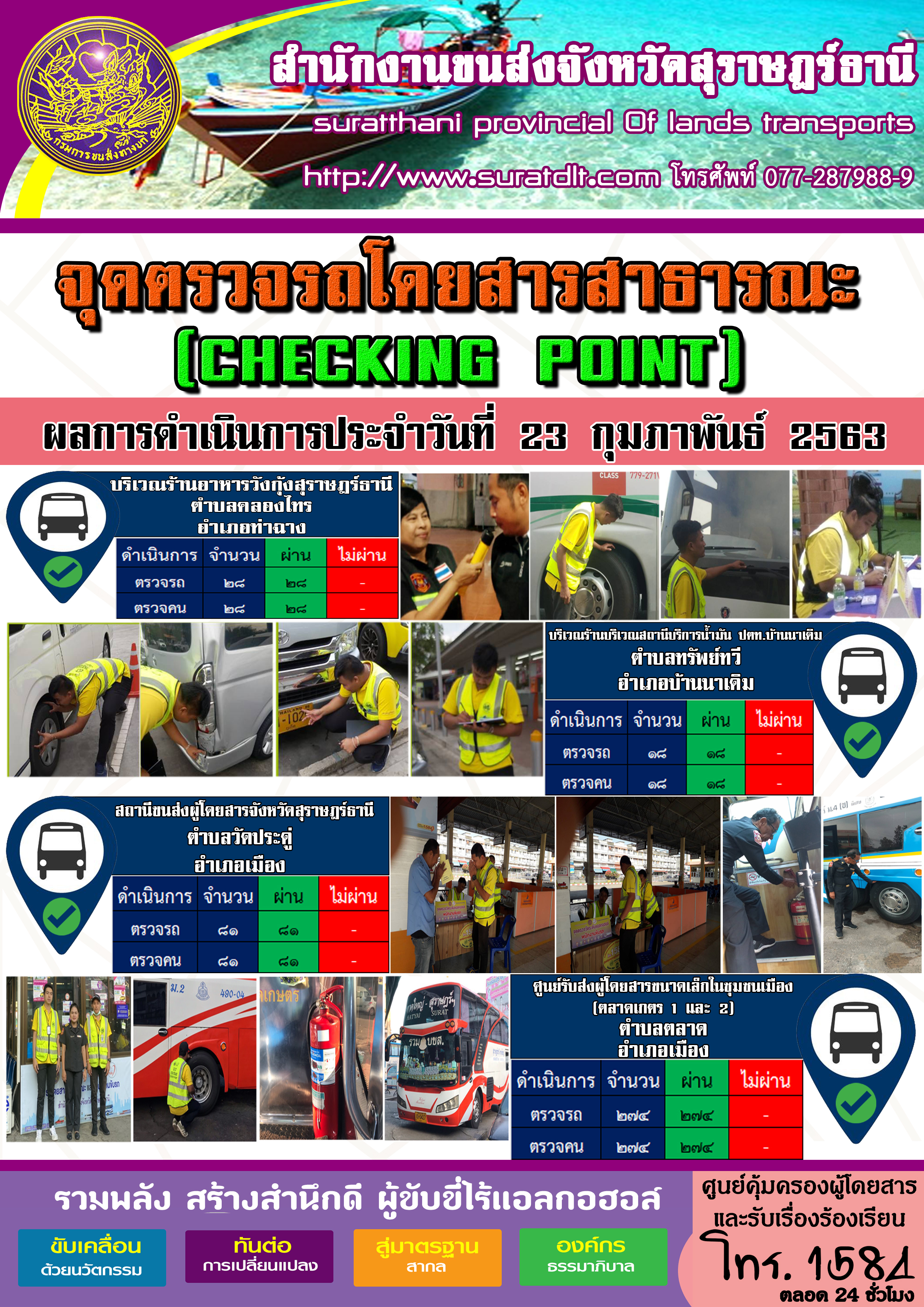 จุดตรวจรถโดยสารสาธารณะ ผลการดำเนินการประจำวันที่ 23 กุมภาพันธ์ 2563 