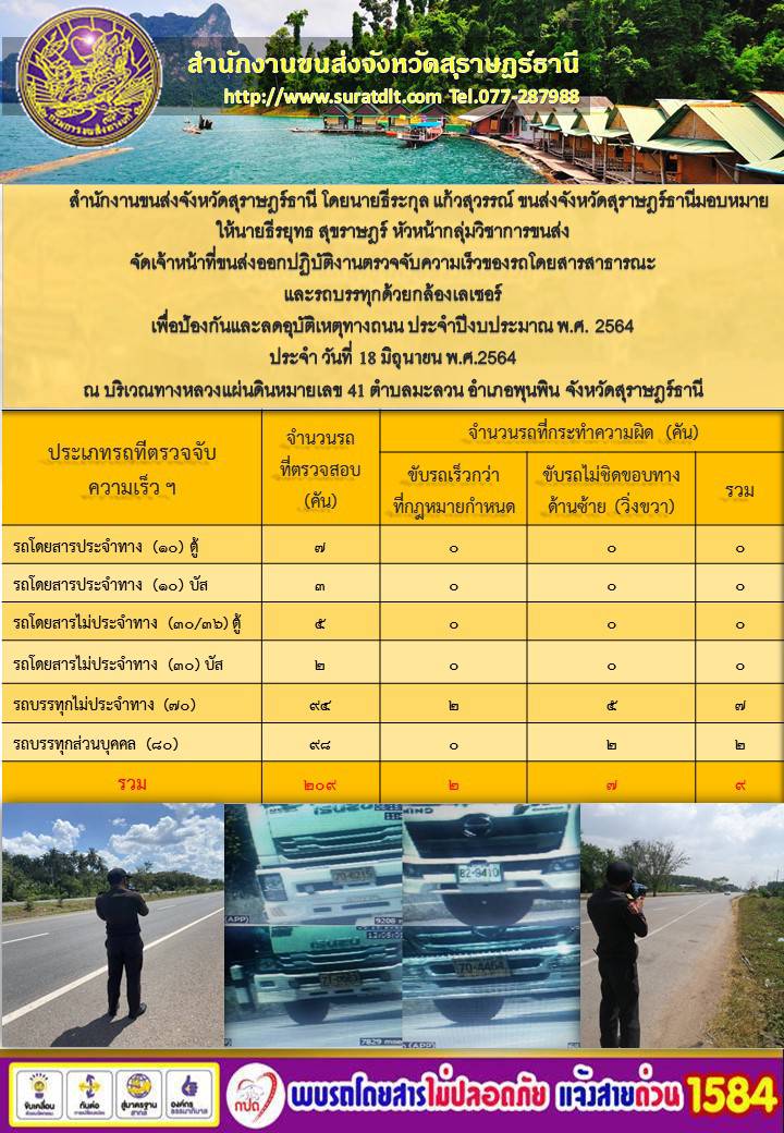 ตรวจจับความเร็วของรถโดยสารสาธารณะสุขและรถบบรทุกด้วยกล้องเลเซอร์ ประจำปีงบ 2564 วันที่ 18 มิถุนายน 2564