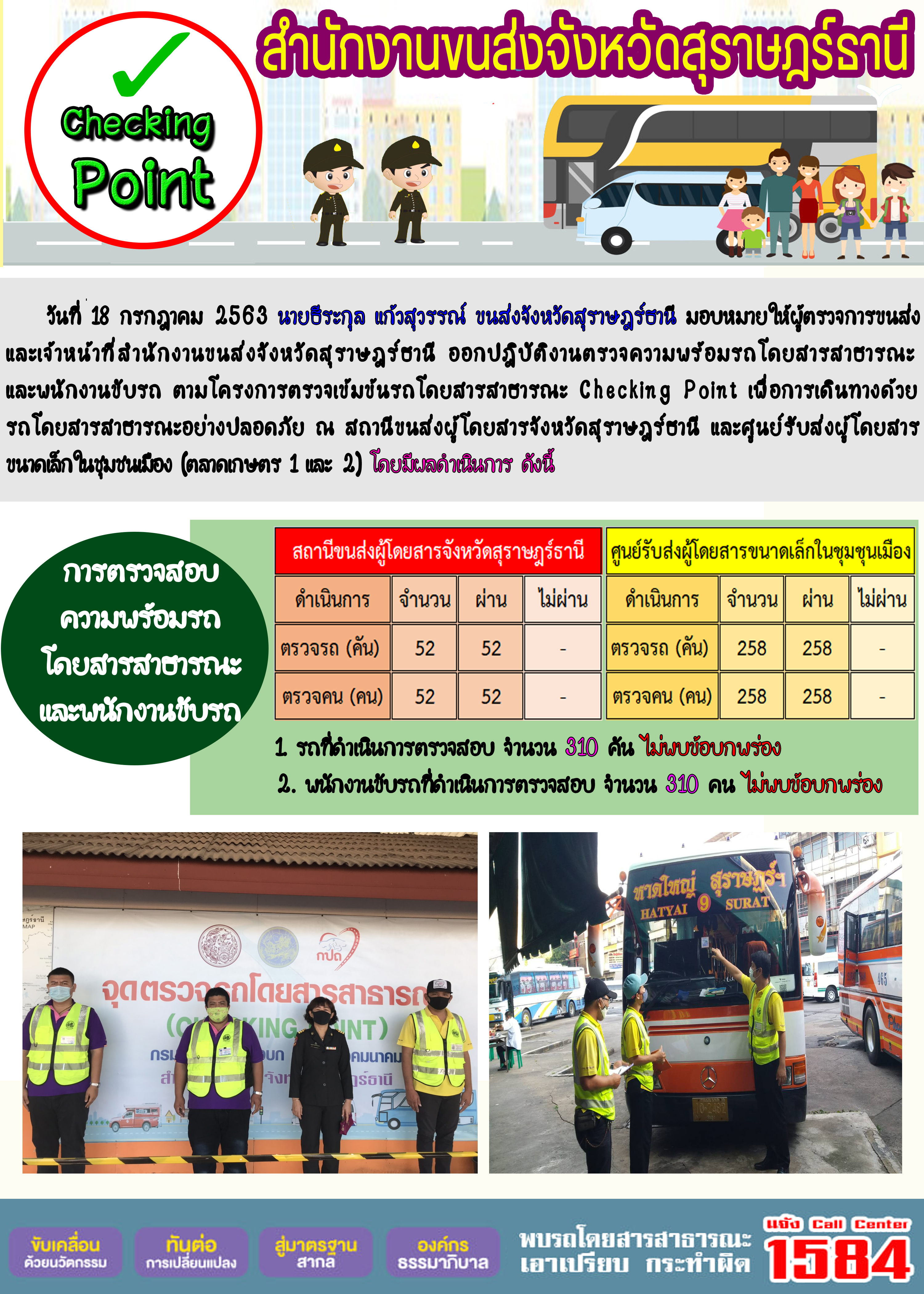CHECKING POINT ระยะที่ 2 ผลการตรวจสอบรถและพนักงานขับรถ ณ จุดตรวจ (Checking Point) 