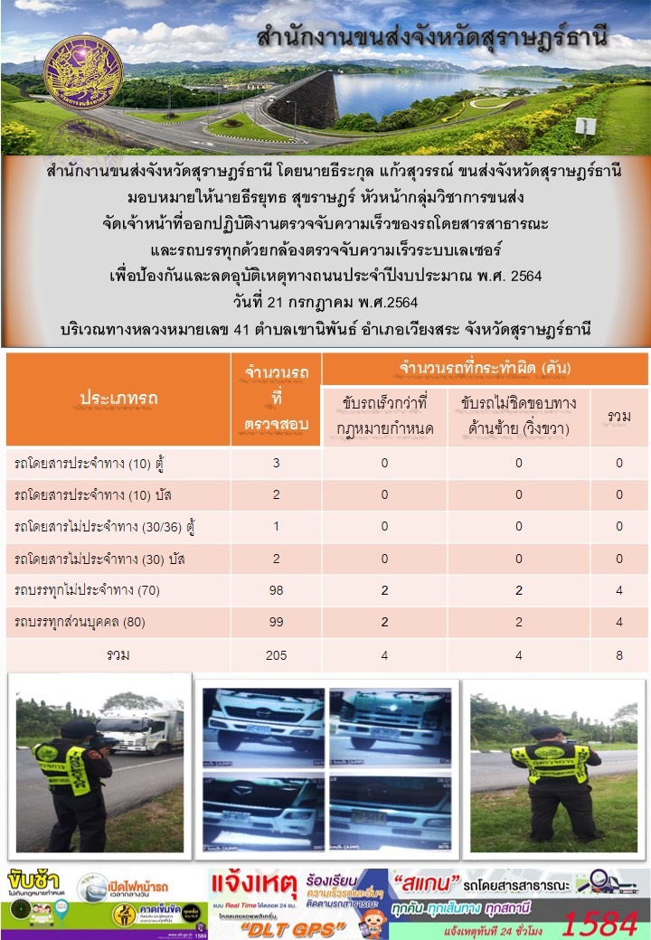 ตรวจจับความเร็วของรถโดยสารสาธารณะสุขและรถบบรทุกด้วยกล้องเลเซอร์ ประจำปีงบ 2564 วันที่ 21 กรกฏาคม 2564