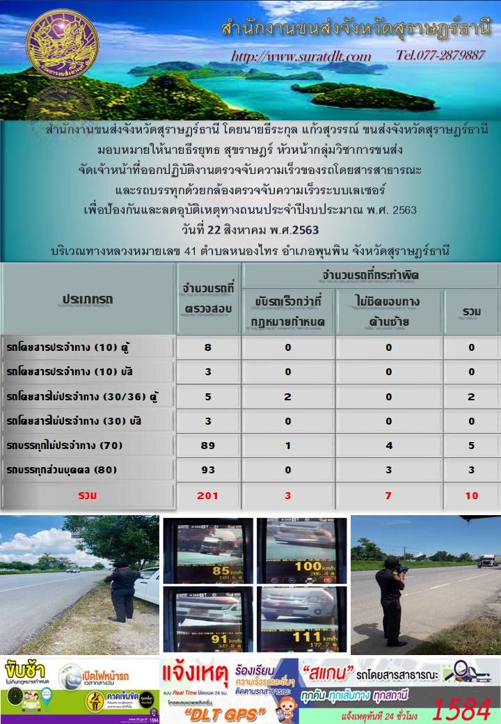 สำนักงานขนส่งจังหวัดสุราษฎร์ธานีออกปฏิบัติงานตรวจจับความเร็วของรถโดยสารสาธารณะและรถบรรทุกด้วยกล้องตรวจจับความเร็วระบบเลเซอร์ วันที่ 22 สิงหาคม 2563 