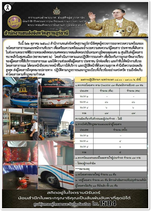 วันนี้ (22 ตุลาคม 2560) สำนักงานขนส่งจังหวัดสุราษฏร์ธานีจัดชุดผู้ตรวจการออกตรวจความพร้อมของรถโดยสารสาธารณะ 