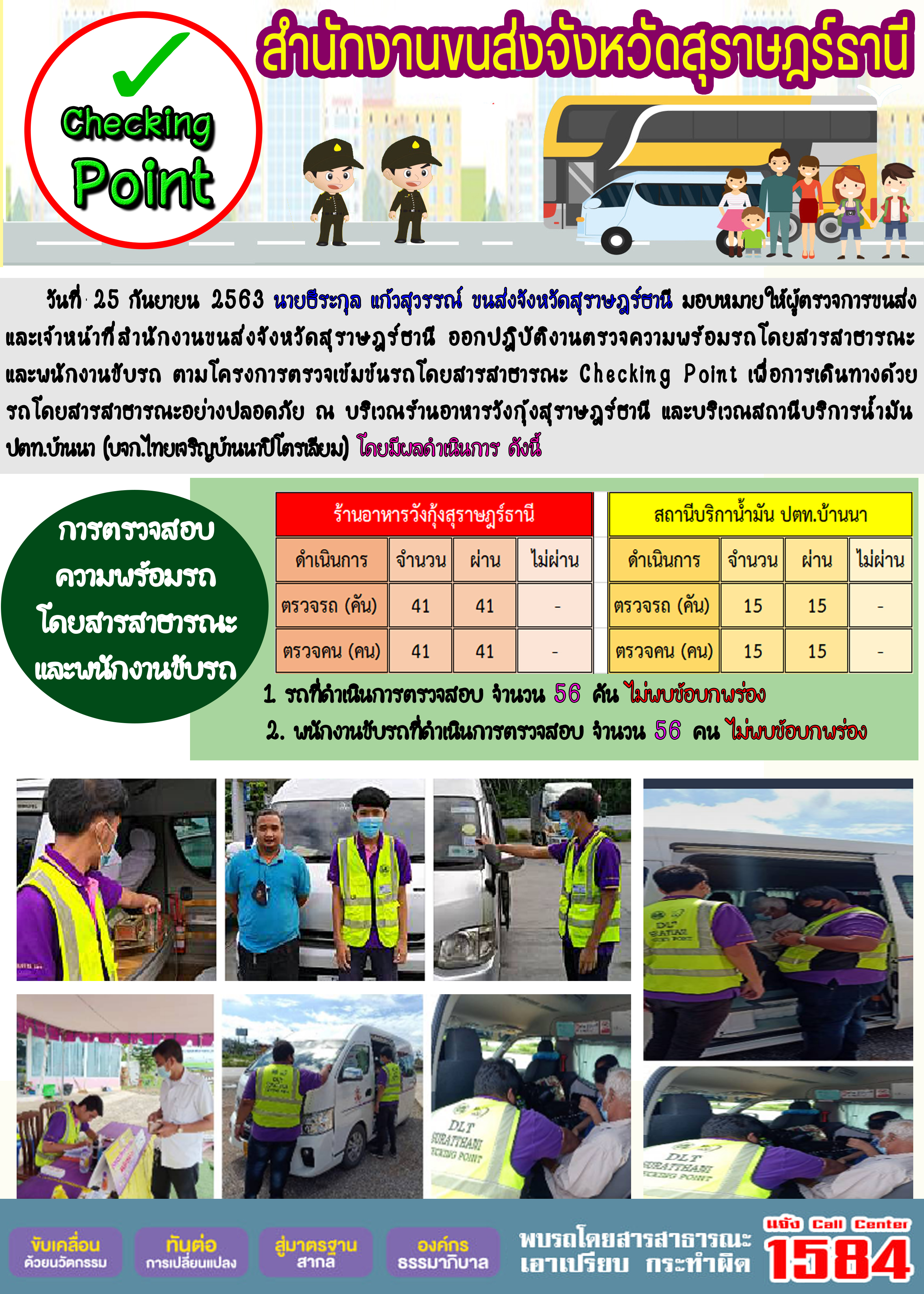 CHECKING POINT ระยะที่ 2 ผลการตรวจสอบรถและพนักงานขับรถ ณ จุดตรวจ (Checking Point) 