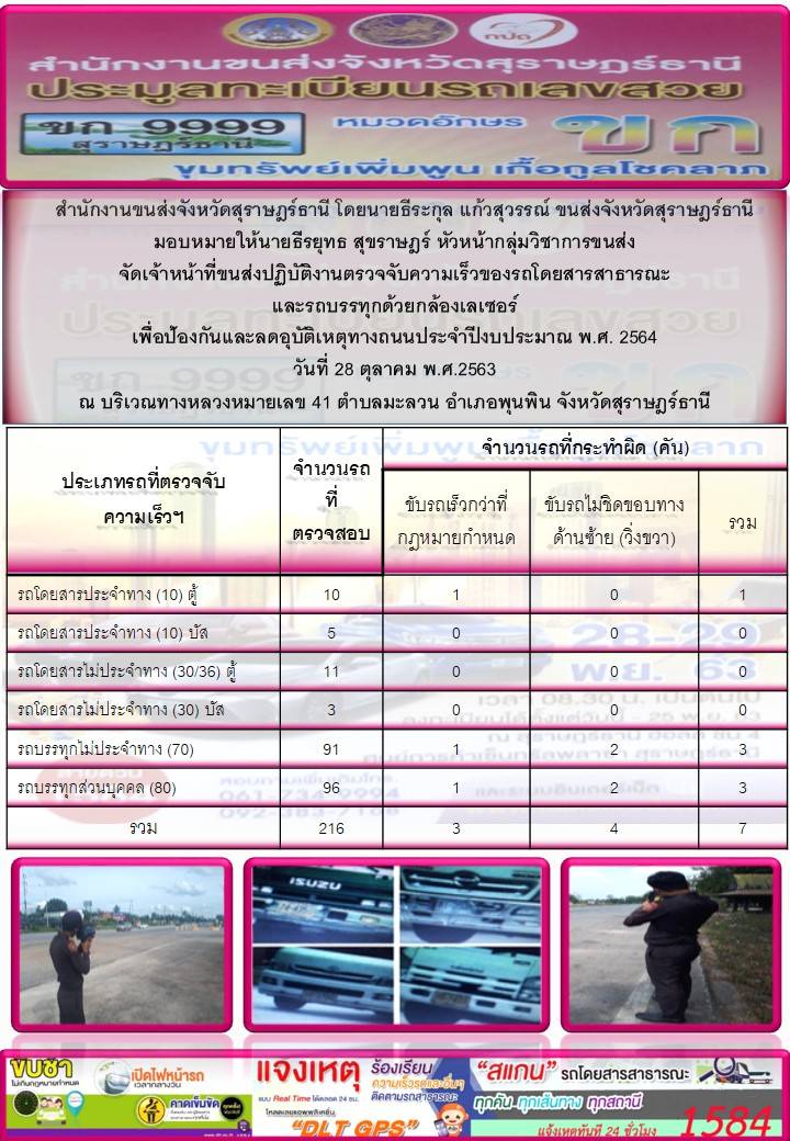 สำนักงานขนส่งจังหวัดสุราษฎร์ธานีออกปฏิบัติงานตรวจจับความเร็วของรถโดยสารสาธารณะและรถบรรทุกด้วยกล้องตรวจจับความเร็วระบบเลเซอร์ วันที่ 28 ตุลาคม 2563