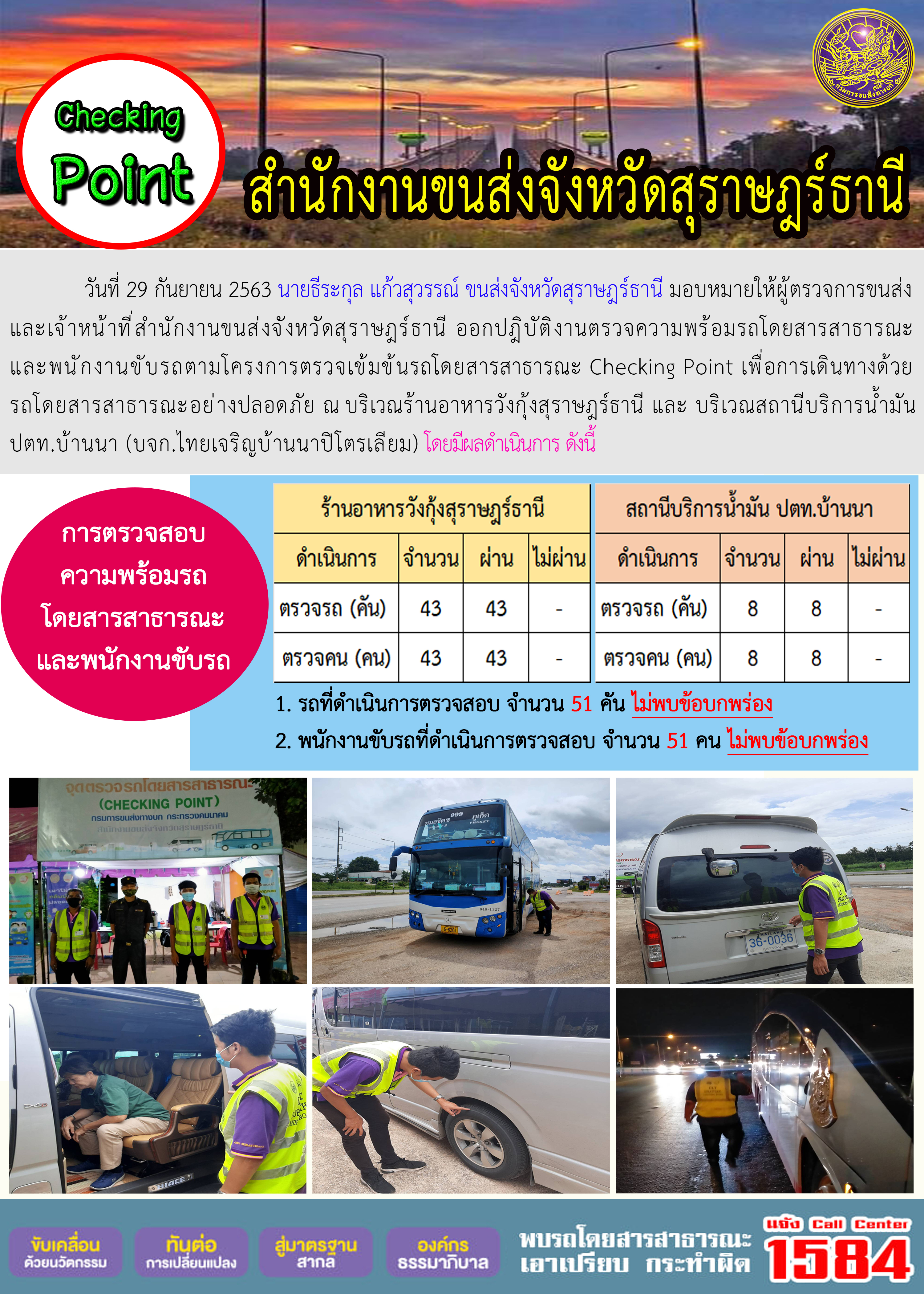 CHECKING POINT ระยะที่ 2 ผลการตรวจสอบรถและพนักงานขับรถ ณ จุดตรวจ (Checking Point) 