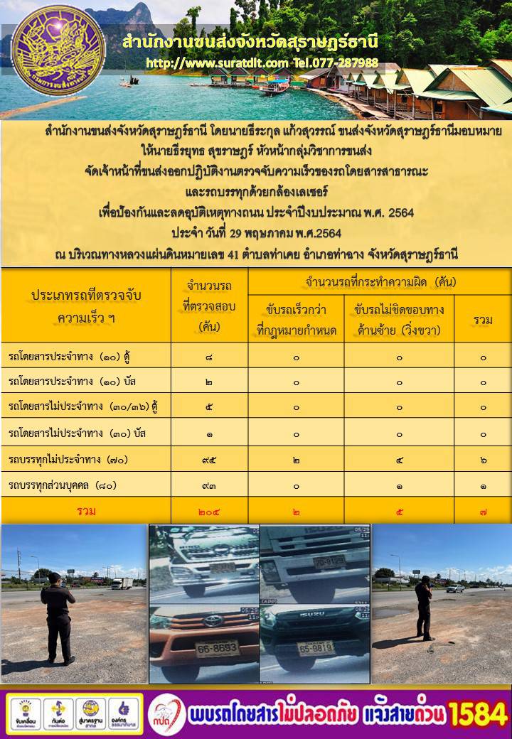 ตรวจจับความเร็วของรถโดยสารสาธารณะสุขและรถบบรทุกด้วยกล้องเลเซอร์ ประจำปีงบ 2564 วันที่ 29 พฤษภาคม 2564
