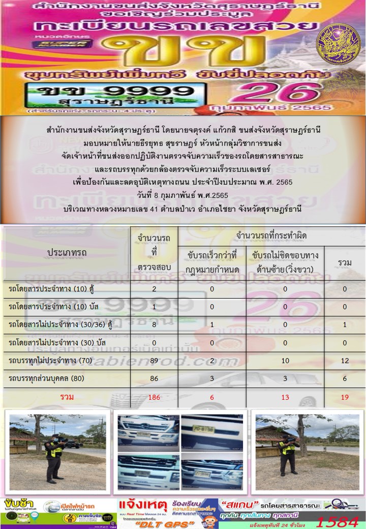 ปฏิบัติงานตรวจจับความเร็วของรถโดยสารสาธารณะเเละรถบรรทุกด้วยกล้องเลเซอร์ เพื่อป้องกันเเละลดอุบัติเหตุทางถนน ประจำปีงบประมาณ พ.ศ.2565 วันที่ 8 กุมภาพันธ์ 2565