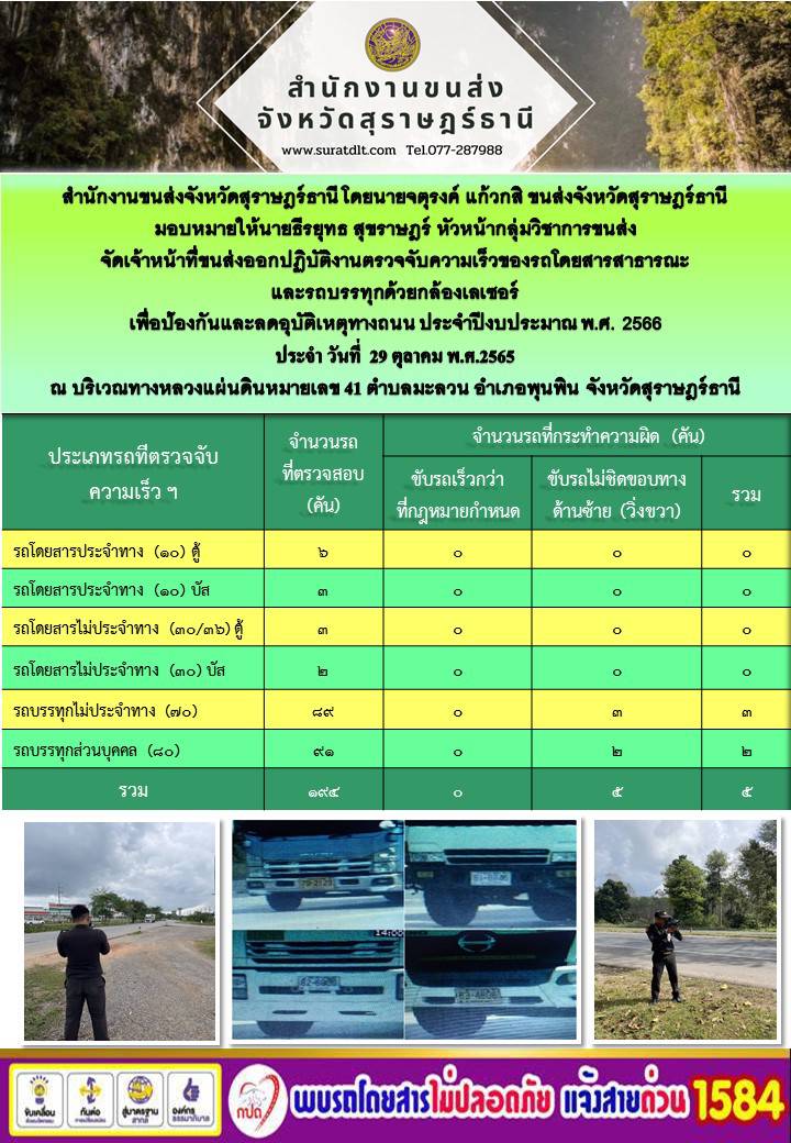จัดเจ้าหน้าที่ขนส่งออกปฏิบัติงานตรวจจับความเร็วของรถโดยสารสาธารณะและรถบรรทุกด้วยกล้องเลเซอร์ ประจำวันที่ 29 ตุลาคม พ.ศ.2565