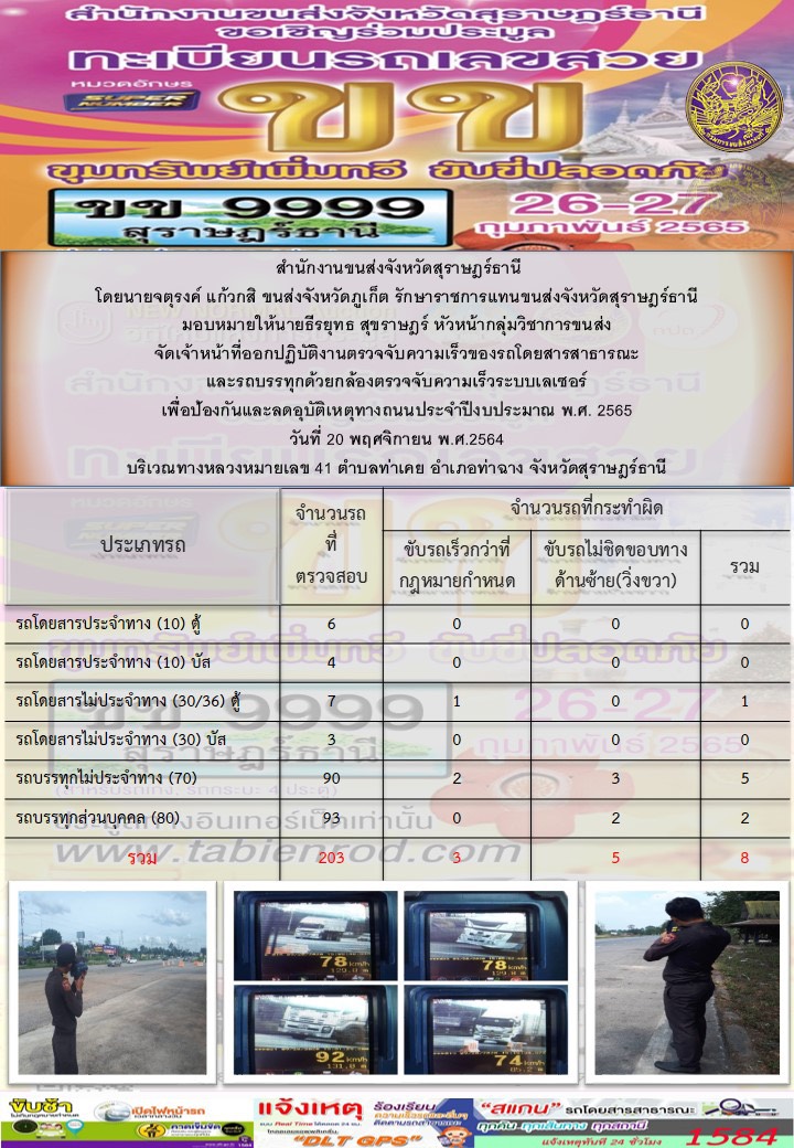ตรวจจับความเร็วรถโดยสารสาธารณะและรถบรรทุกด้วยกล้องตรวจจับความเร็วระบบเลเซอร์ วันที่ 20 พฤศจิกายน 2564