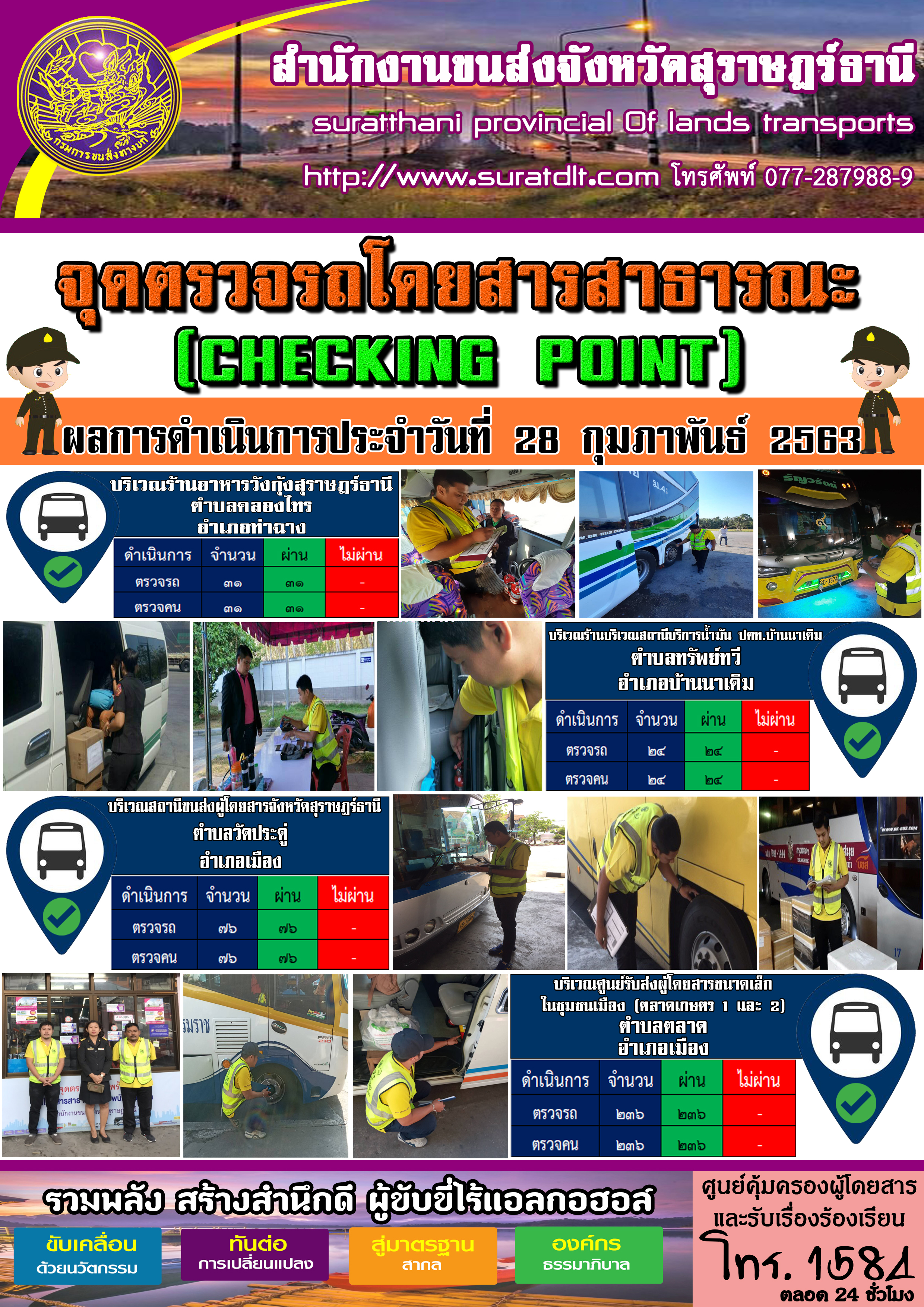 จุดตรวจรถโดยสารสาธารณะ ผลการดำเนินการประจำวันที่ 28 กุมภาพันธ์ 2563